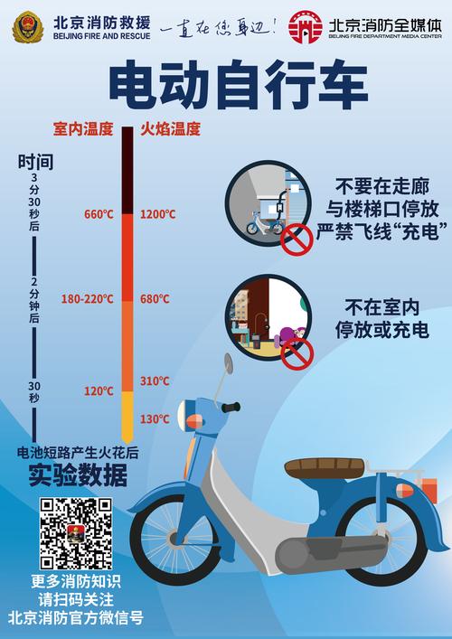 电动自行车充电地图,电动自行车充电地图APP