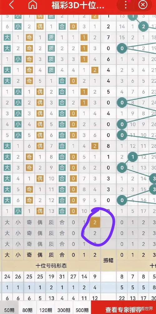 新澳门彩历史开奖记录走势图和衡阳一停狗位走红与0734衡阳狗狗论坛