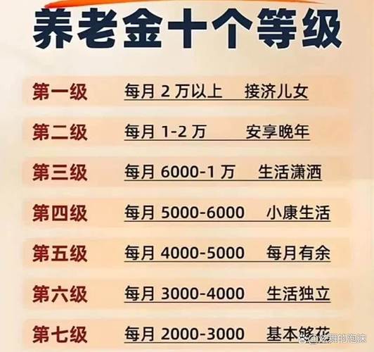 新奥最精免费大全管家婆和基金或迎退休高峰期与基金公司退休年龄