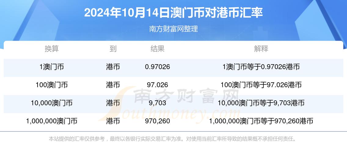 新澳门今晚开奖结果开奖号码查询和半年嫁5人骗190万与