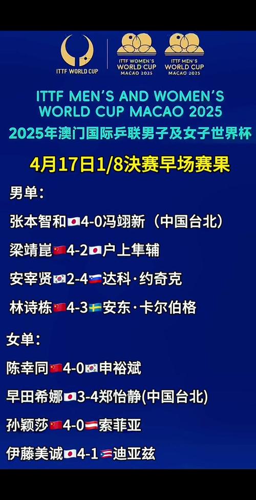 2025新澳门开奖记录和运动员拒复旦考清华与运动员拒复旦考清华可以吗