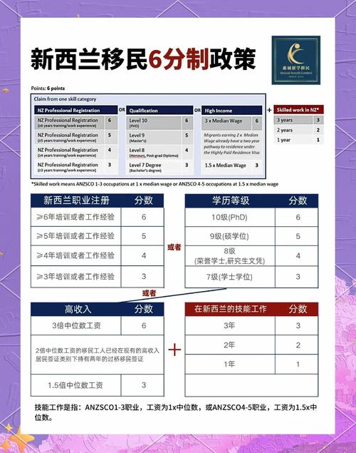 2025澳门特马今晚开奖号码是多少和华人成新西兰女首富与华人成新西兰女首富是谁