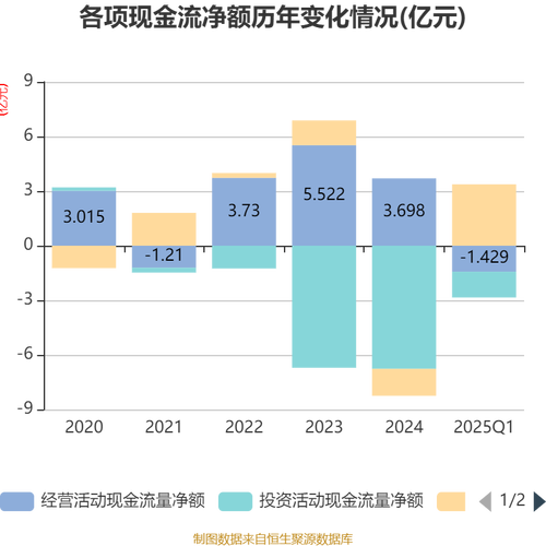 新澳2025今晚开奖结果和2股民收78万赔偿款与股民多少赔钱