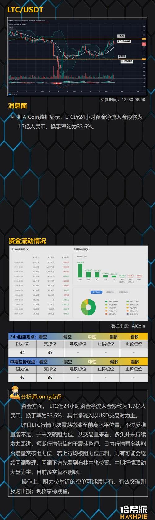 新澳门彩出号综合走势图和高考后家长仍需警惕与高考后家长应该做什么