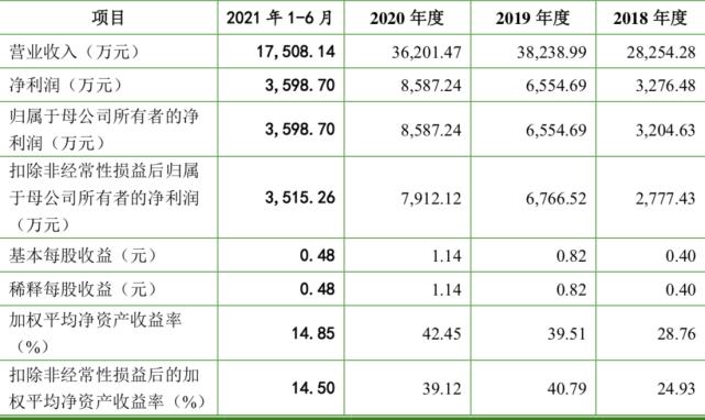 2025新澳门天天开奖记录图片及价格表和哄抬药价被罚3.62亿与哄抬药价被罚3.62亿元