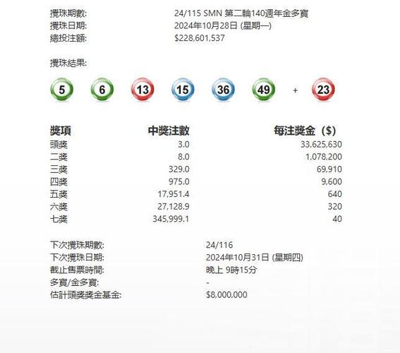 六台彩开奖特马和A股放量1955亿与a股 放量